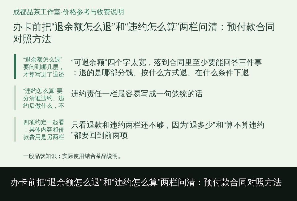 办卡前把“退余额怎么退”和“违约怎么算”两栏问清：预付款合同对照方法的知识要点示意图